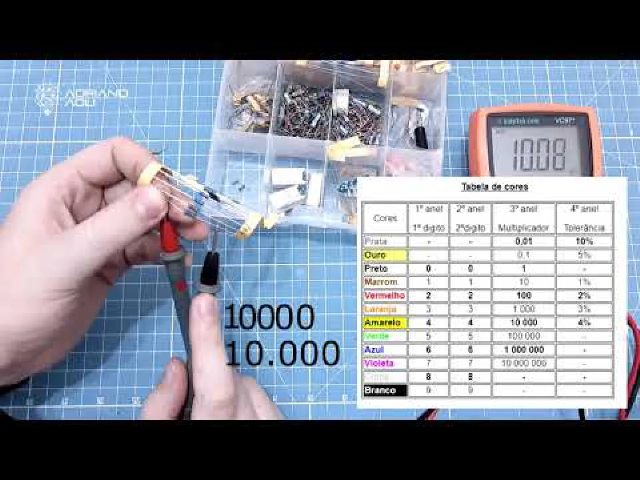 Como medir e ler cores de Resistores